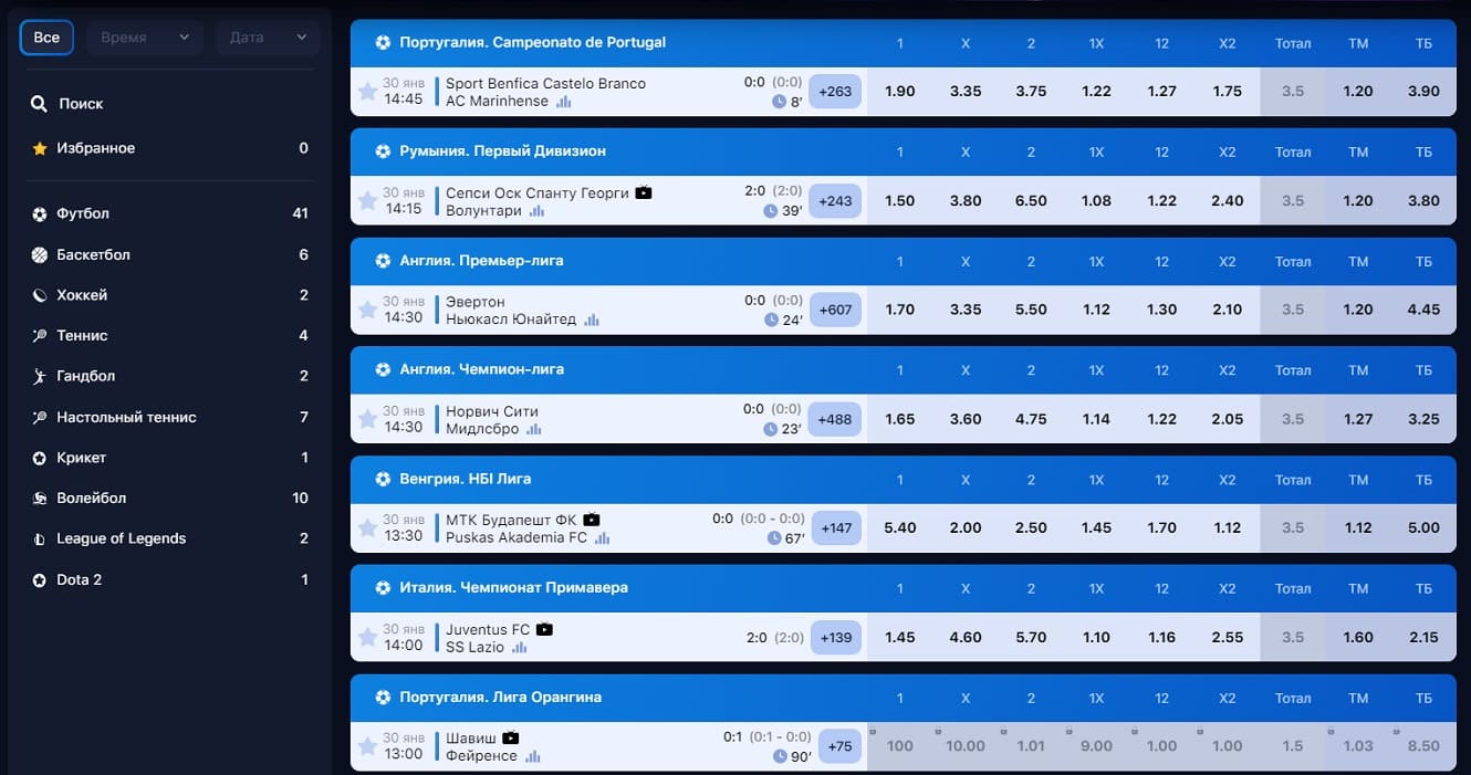 О букмекерской компании 1WIN